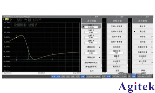 同惠TH2851高精密阻抗分析儀新型眼科診療設(shè)備測(cè)試方案(圖3)