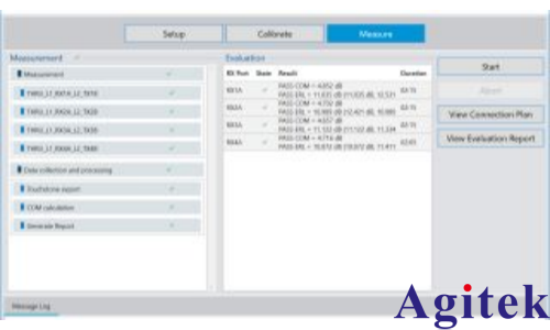 R&S?ZNrun矢量網絡分析儀高速以太網電纜自動化合規(guī)性測試方案(圖2)