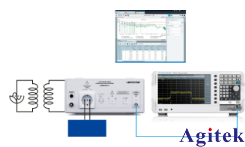 使用R&S?FPC頻譜分析儀對開關(guān)電源進行 EMI 調(diào)試(圖3) 使用R&S?FPC頻譜分析儀對開關(guān)電源進行 EMI 調(diào)試(圖3)