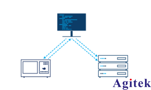 使用R&S?FSVA3000頻譜分析儀縮短 5G 新空口多載波測(cè)試時(shí)間
