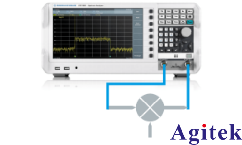 R&S?FPC1500頻譜分析儀高效測量混頻器關鍵性能參數(圖2) R&S?FPC1500頻譜分析儀高效測量混頻器關鍵性能參數(圖2)