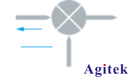 R&S?FPC1500頻譜分析儀高效測量混頻器關鍵性能參數(圖5) R&S?FPC1500頻譜分析儀高效測量混頻器關鍵性能參數(圖5)