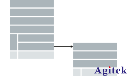 使用 R&S?SMW200A矢量信號發生器 進行脈沖描述字流式傳輸(圖2)