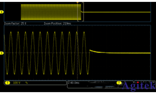 如何用ITECH電網模擬器模擬電網異常?(圖2) 如何用ITECH電網模擬器模擬電網異常?(圖2)