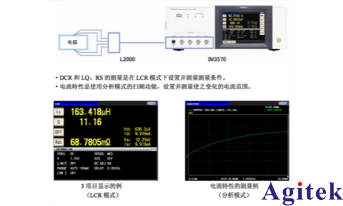 阻抗分析儀IM3570在電感類元件特性檢測中的應用(圖1)
