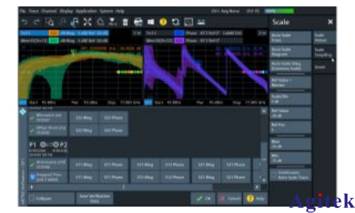 R&S?ZNA矢量網絡分析儀 的 S 參數測量不確定度(圖2)