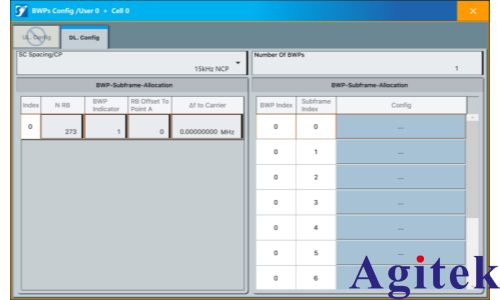 矢量信號源在衛星通信測試中的關鍵技術與挑戰(圖4) 矢量信號源在衛星通信測試中的關鍵技術與挑戰(圖4)