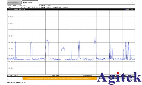 矢量信號源在衛星通信測試中的關鍵技術與挑戰(圖9) 矢量信號源在衛星通信測試中的關鍵技術與挑戰(圖9)