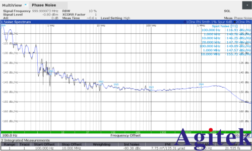 矢量信號源在衛星通信測試中的關鍵技術與挑戰(圖2) 矢量信號源在衛星通信測試中的關鍵技術與挑戰(圖2)