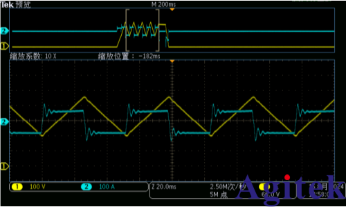 IT6600C雙向可編程直流電源用于電容器快速充放電工況測試(圖1)