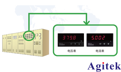 青智盤裝表在工業設備的應用(圖4)