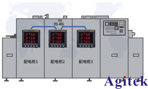 青智盤裝表在工業設備的應用(圖6)