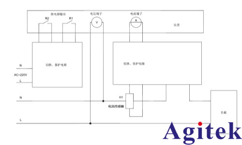 青智功率計(jì)超大范圍電流切換(圖3)