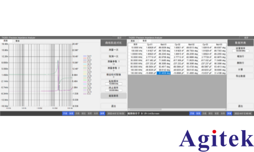 同惠TH2851系列阻抗分析儀解鎖硝酸鹽監(jiān)測(cè)的應(yīng)用(圖9)