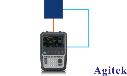 通過應用程序控制羅德與施瓦茨便攜式分析儀(圖2)