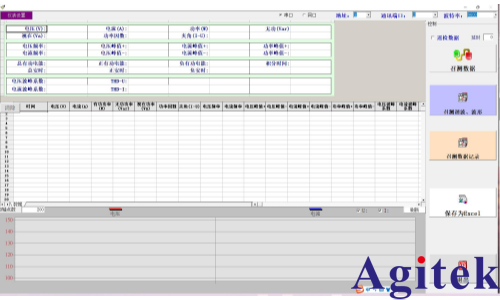青智功率計LED照明燈具的測試測量(圖4) 青智功率計LED照明燈具的測試測量(圖4)