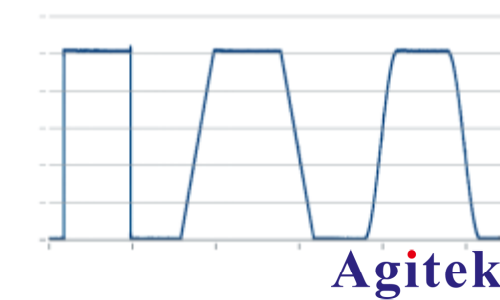 使用R&S?SMW200A矢量信號發生器進行脈沖描述字流式傳輸(圖8) 使用R&S?SMW200A矢量信號發生器進行脈沖描述字流式傳輸(圖8)