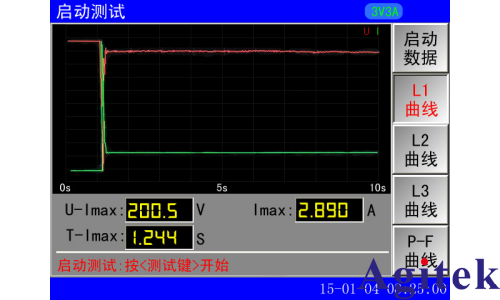 青智功率分析儀電機啟動方式的測試(圖3) 青智功率分析儀電機啟動方式的測試(圖3)