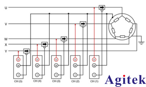 功率分析儀 PW8001多相電機的功率測量方法(圖4) 功率分析儀 PW8001多相電機的功率測量方法(圖4)