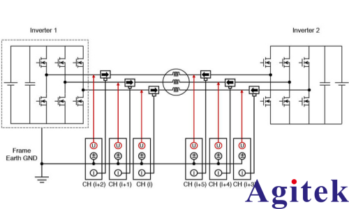 功率分析儀 PW8001多相電機的功率測量方法(圖9) 功率分析儀 PW8001多相電機的功率測量方法(圖9)
