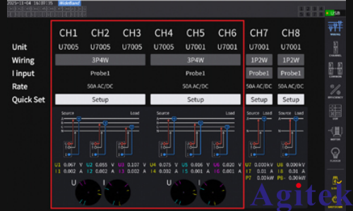 功率分析儀 PW8001多相電機的功率測量方法(圖10) 功率分析儀 PW8001多相電機的功率測量方法(圖10)