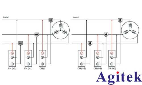 功率分析儀 PW8001多相電機的功率測量方法(圖14) 功率分析儀 PW8001多相電機的功率測量方法(圖14)