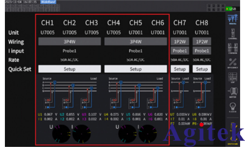 功率分析儀 PW8001多相電機的功率測量方法(圖17) 功率分析儀 PW8001多相電機的功率測量方法(圖17)