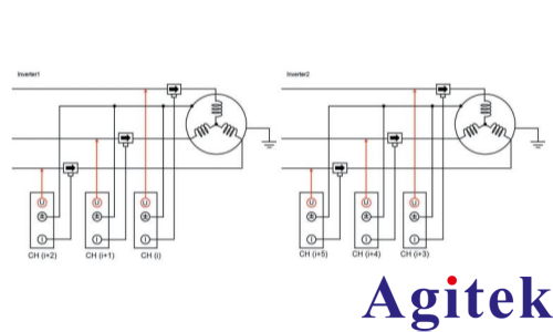 功率分析儀 PW8001多相電機的功率測量方法(圖16) 功率分析儀 PW8001多相電機的功率測量方法(圖16)