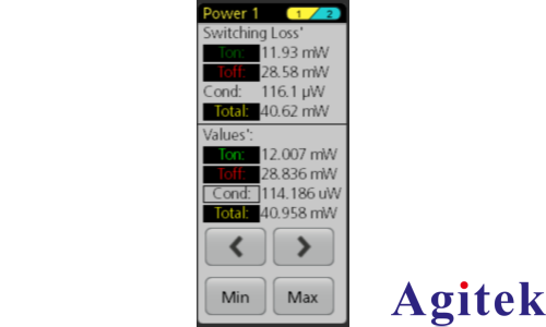 泰克示波器電源完整性（Power Integrity）測試方案(圖5)