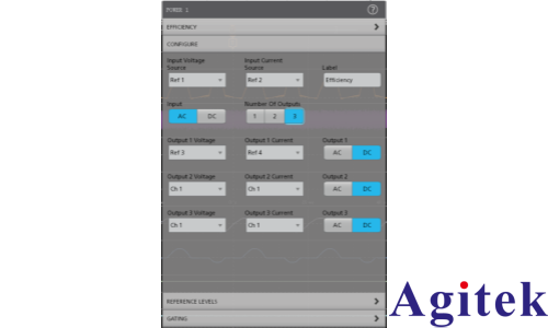 泰克示波器電源完整性（Power Integrity）測試方案(圖12)