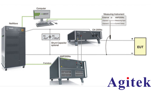 新能源汽車EMC測試系統(圖3)