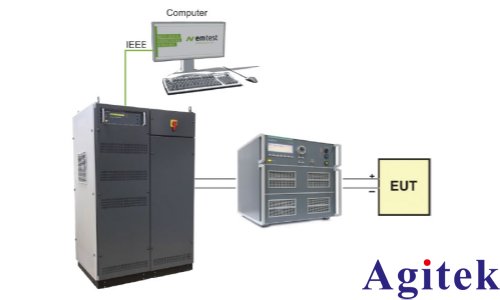 新能源汽車EMC測試系統(圖6)