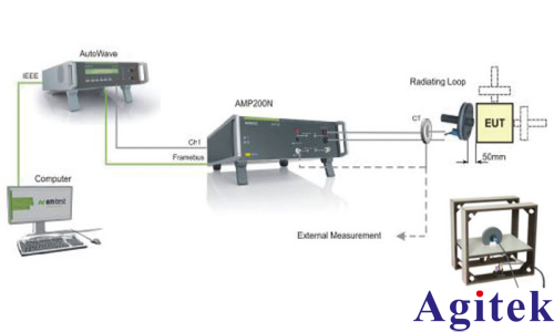 新能源汽車EMC測試系統(圖7)