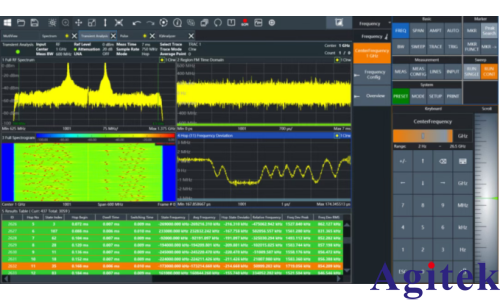 頻譜分析儀的五大核心參數(圖2) 頻譜分析儀的五大核心參數(圖2)