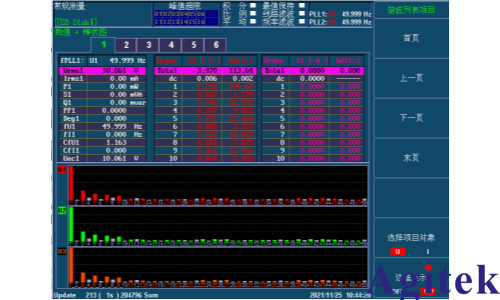 青智8962A1高精度功率分析儀測試變頻壓縮機控制器性能的試驗(圖7)