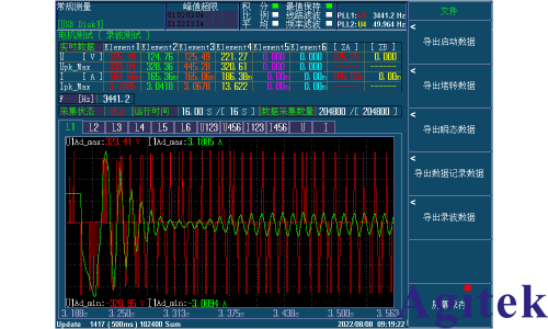 青智8962A1高精度功率分析儀測試變頻壓縮機控制器性能的試驗(圖10)