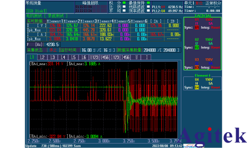 青智8962A1高精度功率分析儀測試變頻壓縮機控制器性能的試驗(圖9)