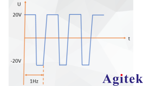 艾德克斯可編程直流電源負電壓供電應用(圖3)