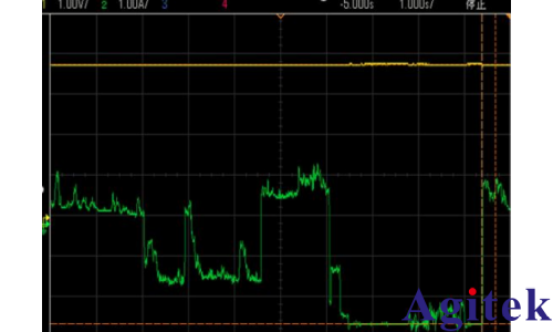 ITECH艾德克斯IT6400 電源幫您實測手機充電管理芯片 (圖3)