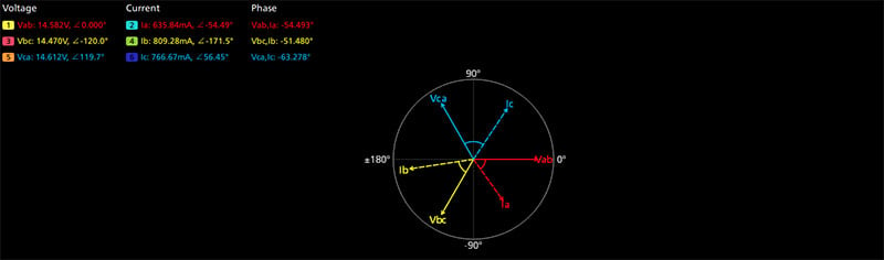 泰克示波器上使用相量圖進行三相功率分析(圖6) 泰克示波器上使用相量圖進行三相功率分析(圖6)
