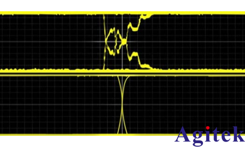 利用泰克示波器 CAN 總線解碼器加快 CAN 總線的故障排除速度(圖2)