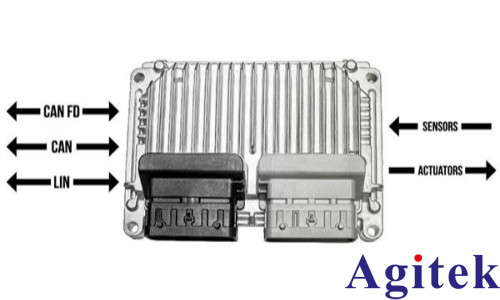 利用泰克示波器 CAN 總線解碼器加快 CAN 總線的故障排除速度(圖3)