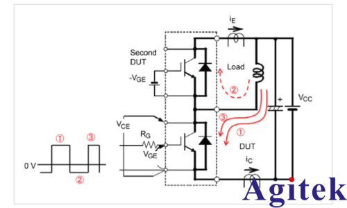 AFG31000信號發生器功率半導體雙脈沖測試分析(圖6)