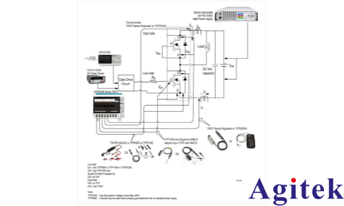AFG31000信號發生器功率半導體雙脈沖測試分析(圖9)