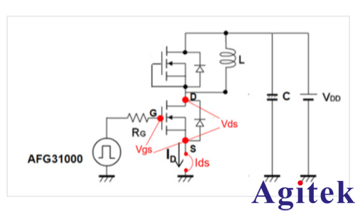 AFG31000信號發生器功率半導體雙脈沖測試分析(圖14)