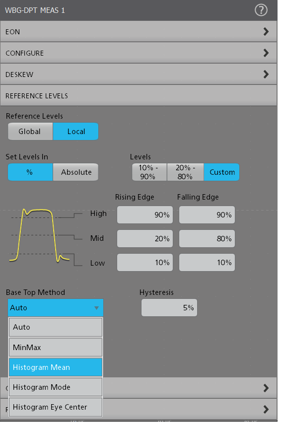 AFG31000信號發生器功率半導體雙脈沖測試分析(圖20)