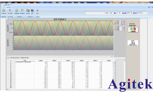 青智8962A1功率分析儀電機反電動勢測量方案(圖5) 青智8962A1功率分析儀電機反電動勢測量方案(圖5)
