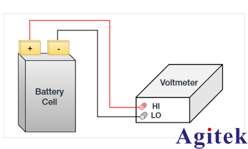 使用吉時(shí)利DMM7510數(shù)字萬(wàn)用表測(cè)量電池單體開(kāi)路電壓(圖2) 使用吉時(shí)利DMM7510數(shù)字萬(wàn)用表測(cè)量電池單體開(kāi)路電壓(圖2)