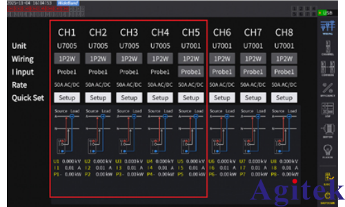 日置PW8001功率分析儀多相電機的功率測量(圖5)