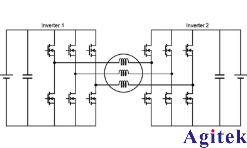 日置PW8001功率分析儀多相電機的功率測量(圖8)